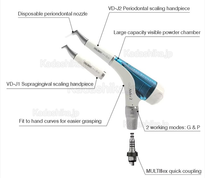 VolDent AirJet2S 歯面清掃器 エアフローデバイス（歯肉縁上 + 歯周ハンドピース）
